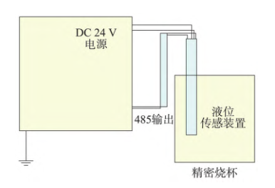 液位校验原理图